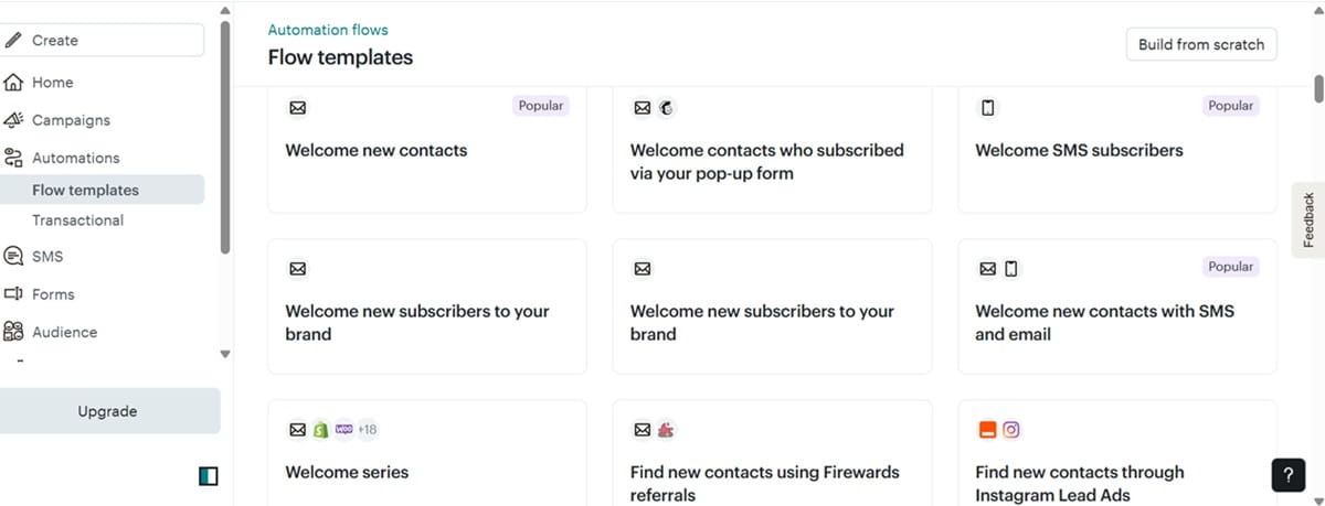 Mailchimp's automation flow templates
